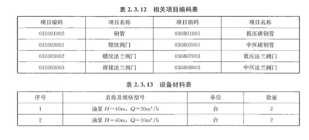 安装工程建设工程计量与计价实务,章节练习,基础复习,安装工程计量