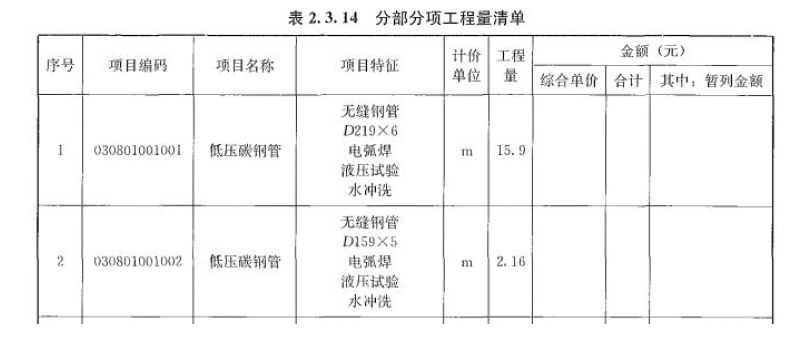 安装工程建设工程计量与计价实务,章节练习,基础复习,安装工程计量