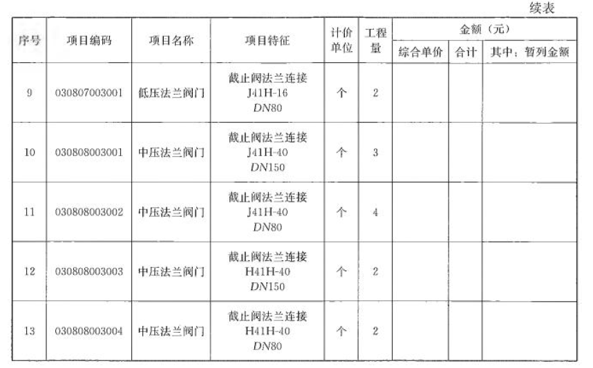 安装工程建设工程计量与计价实务,章节练习,基础复习,安装工程计量