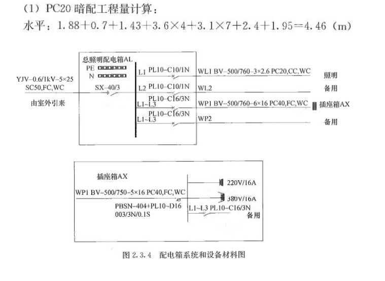 安装工程建设工程计量与计价实务,章节练习,基础复习,安装工程计量