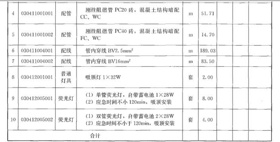 安装工程建设工程计量与计价实务,章节练习,基础复习,安装工程计量