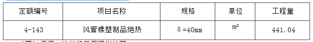 安装工程建设工程计量与计价实务,章节练习,基础复习,安装工程工程计价