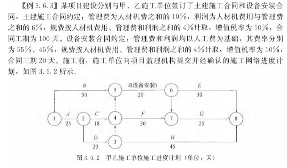 安装工程建设工程计量与计价实务,章节练习,基础复习,安装工程工程计价