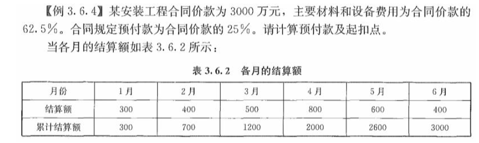 安装工程建设工程计量与计价实务,章节练习,基础复习,安装工程工程计价