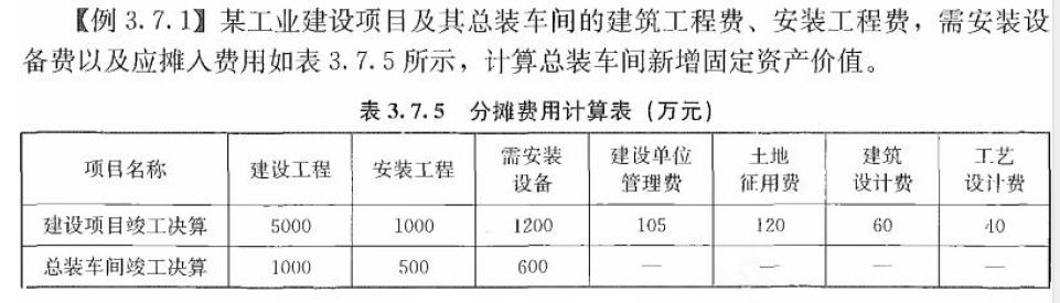 安装工程建设工程计量与计价实务,章节练习,基础复习,安装工程工程计价