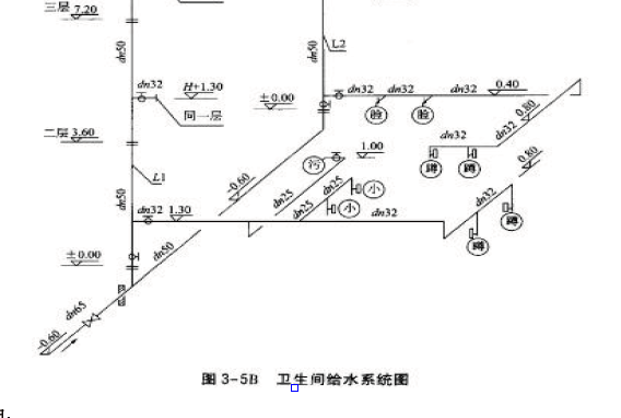 安装工程建设工程计量与计价实务,章节练习,基础复习,安装工程计量与计价案例分析