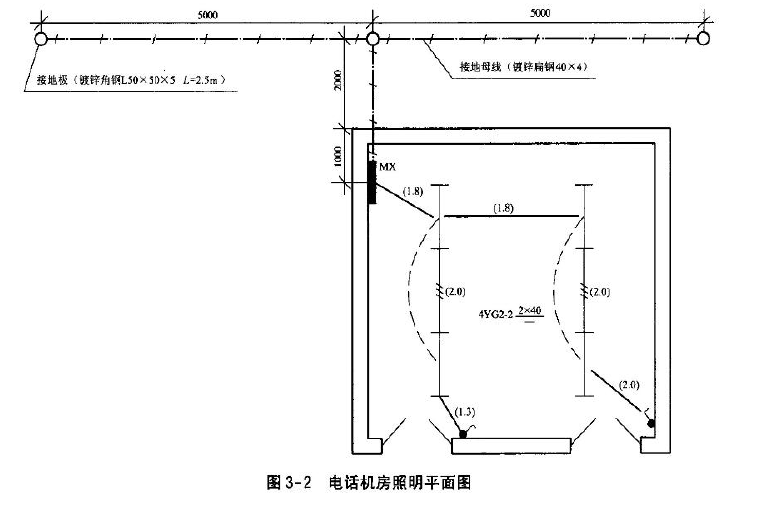 安装工程建设工程计量与计价实务,章节练习,基础复习,综合练习