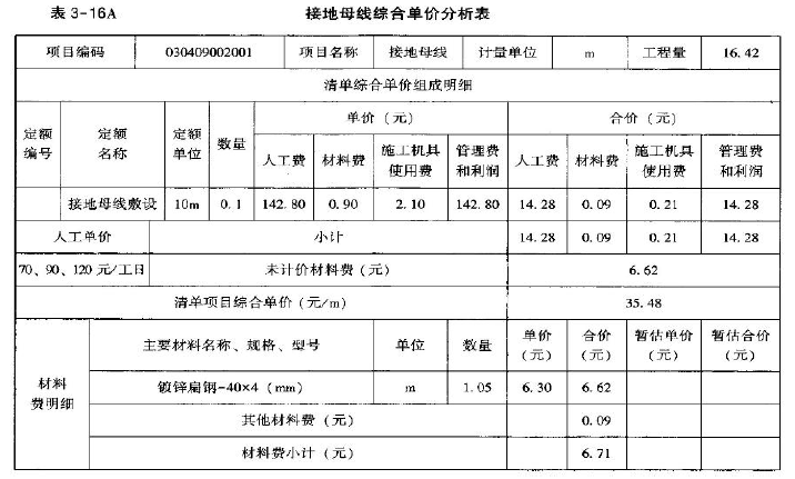 安装工程建设工程计量与计价实务,章节练习,基础复习,综合练习