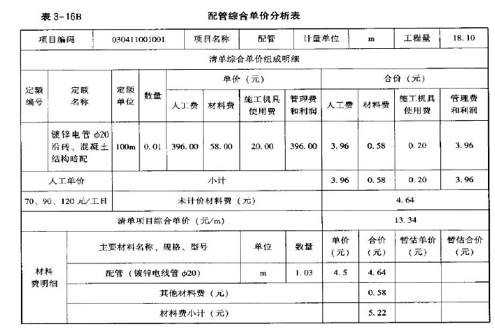 安装工程建设工程计量与计价实务,章节练习,基础复习,综合练习