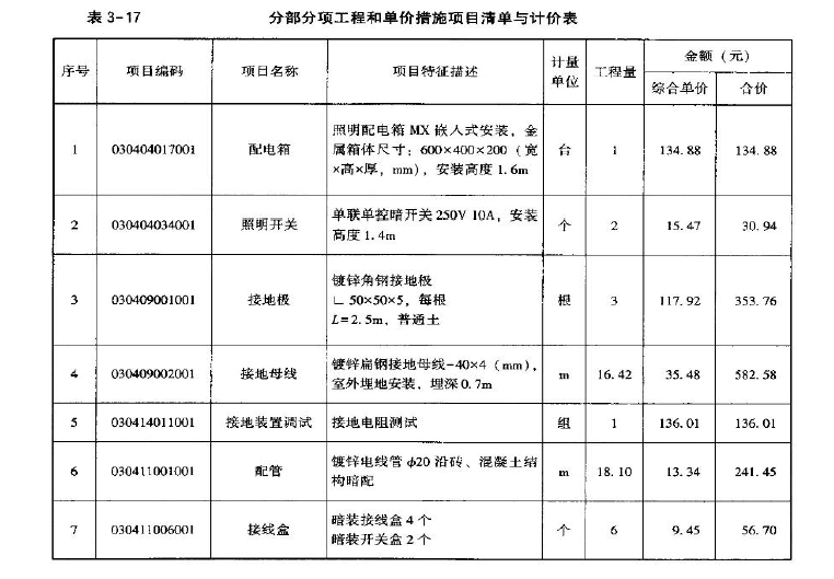 安装工程建设工程计量与计价实务,章节练习,基础复习,综合练习