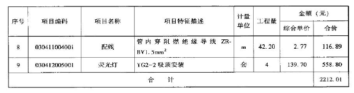 安装工程建设工程计量与计价实务,章节练习,基础复习,综合练习