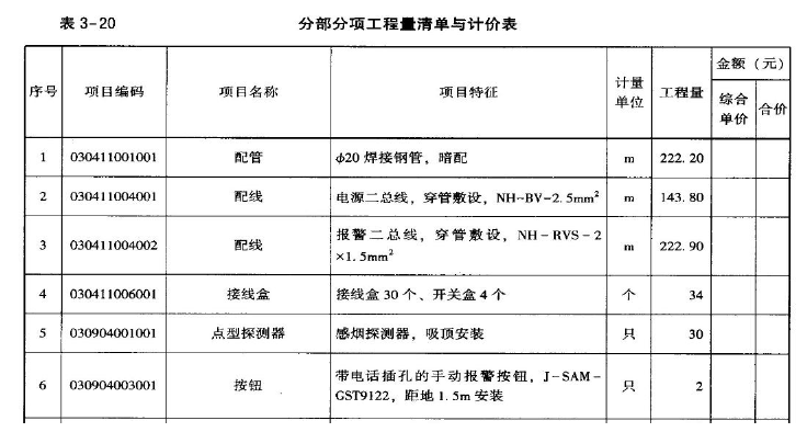 安装工程建设工程计量与计价实务,章节练习,基础复习,综合练习