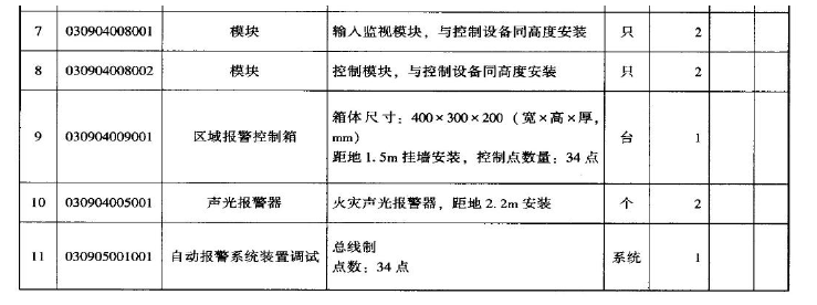 安装工程建设工程计量与计价实务,章节练习,基础复习,综合练习