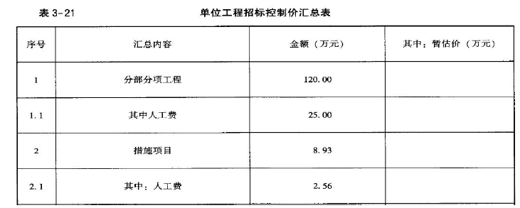 安装工程建设工程计量与计价实务,章节练习,基础复习,综合练习