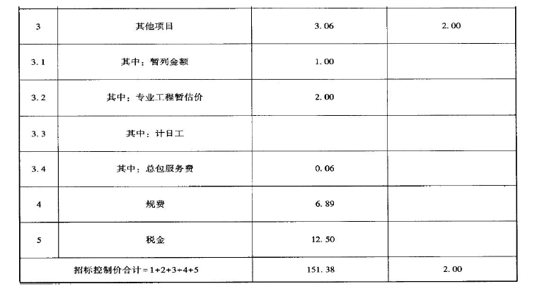 安装工程建设工程计量与计价实务,章节练习,基础复习,综合练习