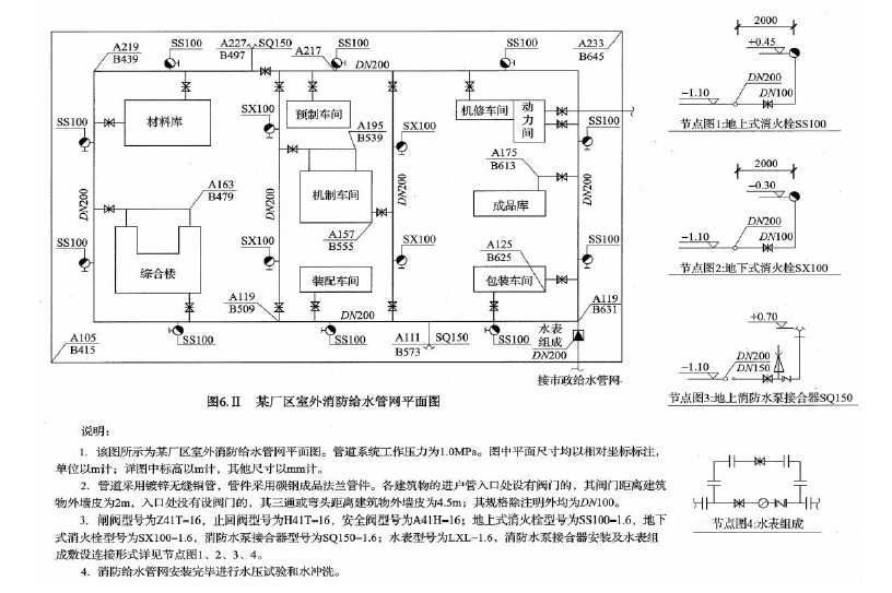 安装工程建设工程计量与计价实务,章节练习,基础复习,安装工程计量与计价案例分析