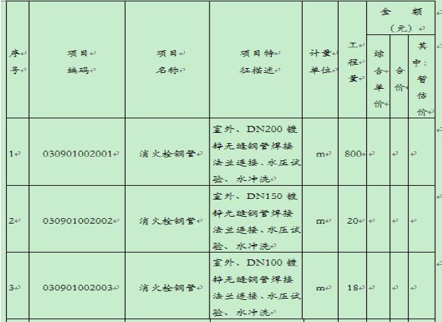 安装工程建设工程计量与计价实务,章节练习,基础复习,安装工程计量与计价案例分析