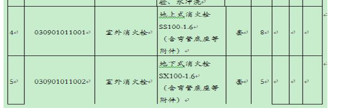 安装工程建设工程计量与计价实务,章节练习,基础复习,安装工程计量与计价案例分析