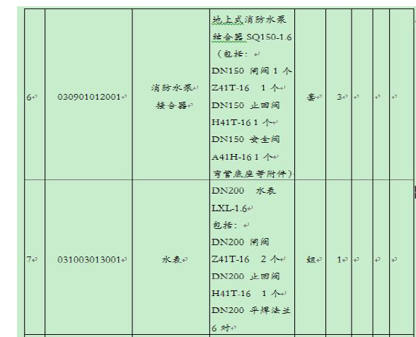 安装工程建设工程计量与计价实务,章节练习,基础复习,安装工程计量与计价案例分析