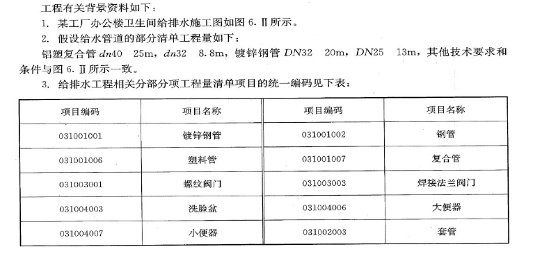 安装工程建设工程计量与计价实务,章节练习,基础复习,综合练习