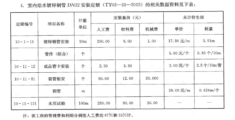 安装工程建设工程计量与计价实务,章节练习,基础复习,综合练习