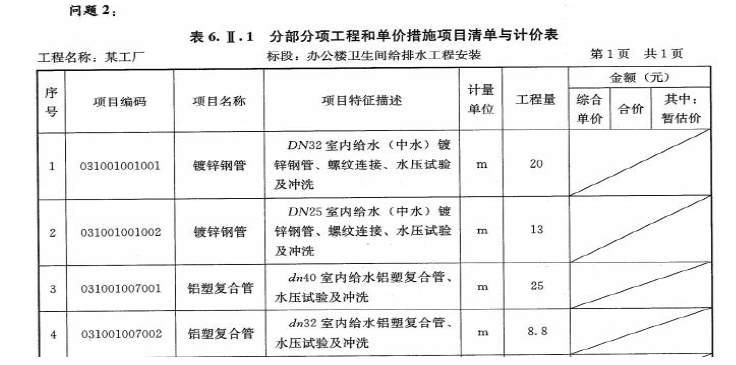 安装工程建设工程计量与计价实务,章节练习,基础复习,综合练习