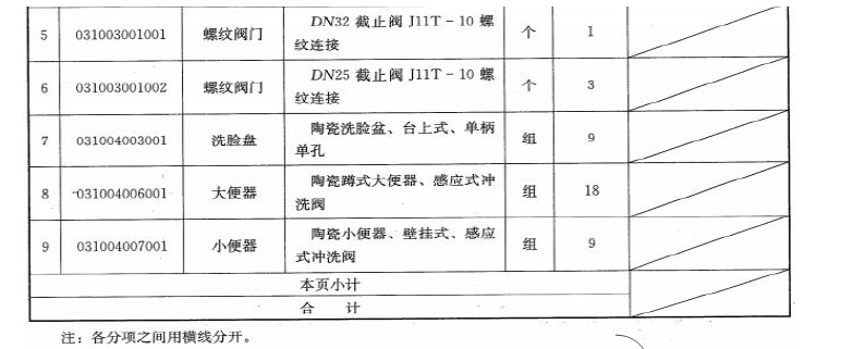 安装工程建设工程计量与计价实务,章节练习,基础复习,综合练习