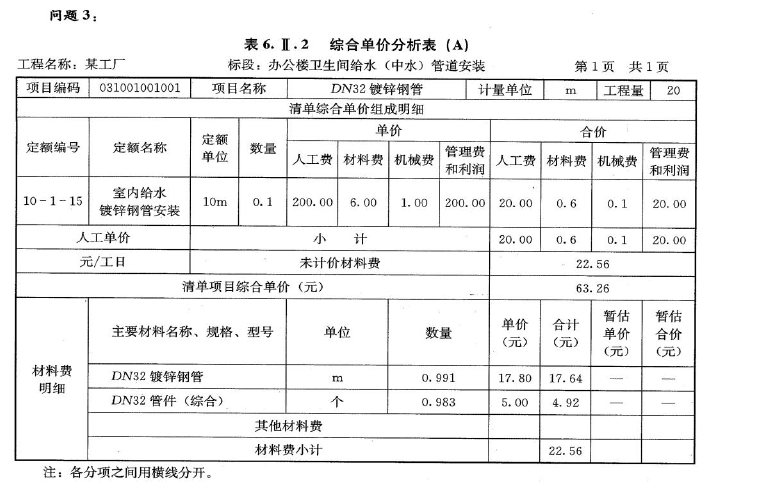 安装工程建设工程计量与计价实务,章节练习,基础复习,综合练习