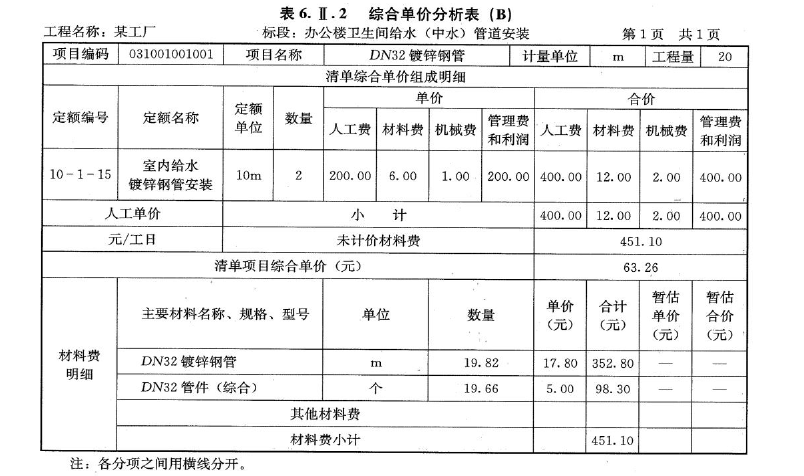 安装工程建设工程计量与计价实务,章节练习,基础复习,综合练习