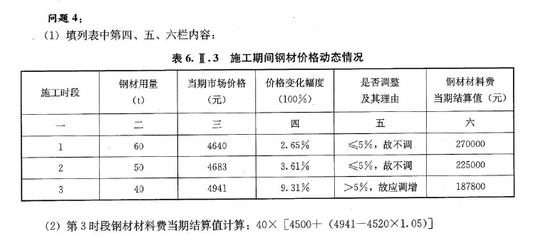 安装工程建设工程计量与计价实务,章节练习,基础复习,综合练习