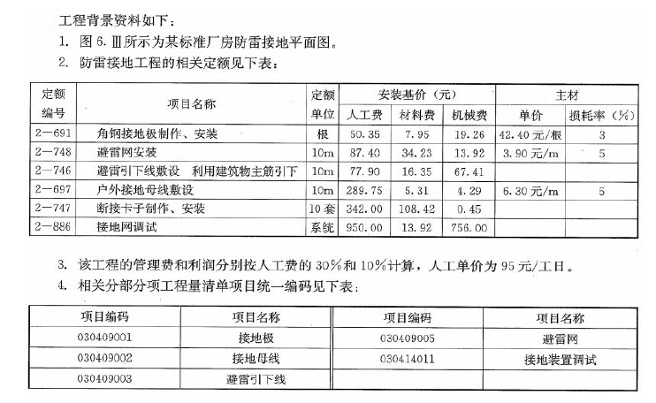 安装工程建设工程计量与计价实务,章节练习,二级造价工程师《安装工程计量与计价实务》