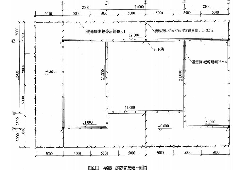 安装工程建设工程计量与计价实务,章节练习,基础复习,安装工程计量与计价案例分析