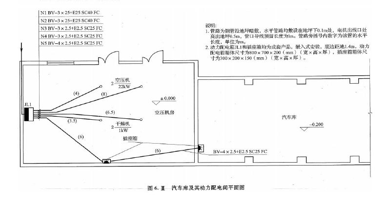 安装工程建设工程计量与计价实务,章节练习,基础复习,安装工程计量与计价案例分析