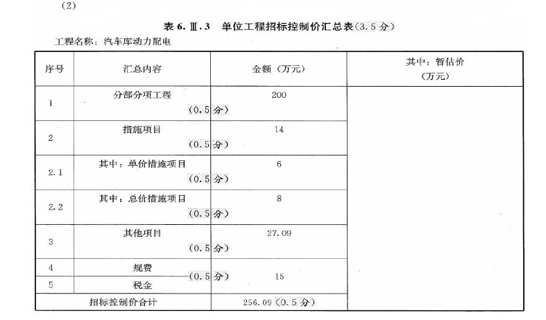 安装工程建设工程计量与计价实务,章节练习,基础复习,安装工程计量与计价案例分析