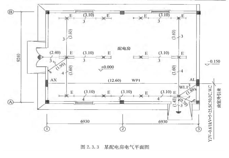 安装工程建设工程计量与计价实务,章节练习,基础复习,安装工程计量与计价案例分析