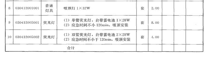 安装工程建设工程计量与计价实务,章节练习,基础复习,安装工程计量与计价案例分析