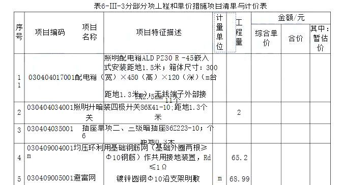 安装工程建设工程计量与计价实务,章节练习,章节精选,安装工程计量与计价