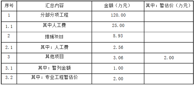 安装工程建设工程计量与计价实务,章节练习,章节精选,安装工程计量与计价