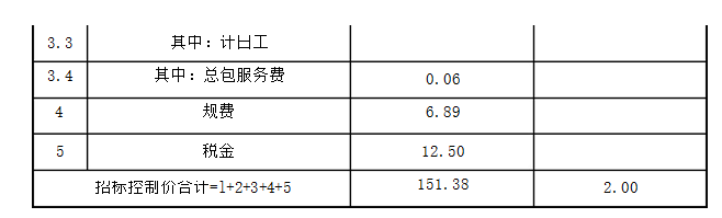 安装工程建设工程计量与计价实务,章节练习,章节精选,安装工程计量与计价