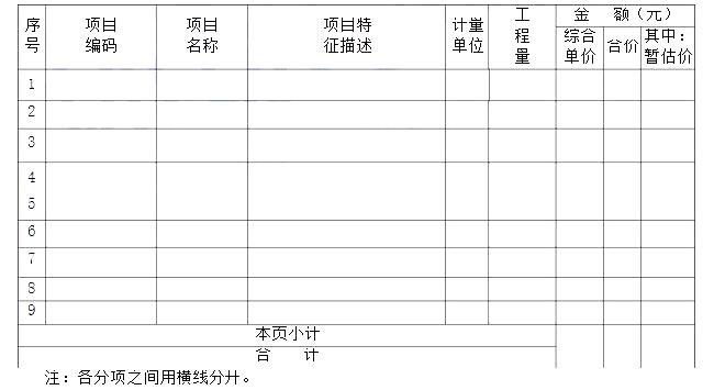 安装工程建设工程计量与计价实务,章节练习,基础复习,安装工程计量