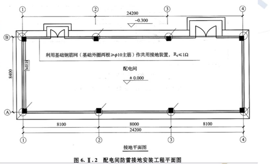 安装工程建设工程计量与计价实务,章节练习,基础复习,安装工程计量