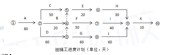 安装工程建设工程计量与计价实务,章节练习,基础复习,安装工程计量