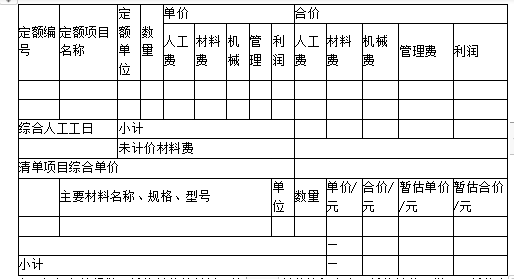 安装工程建设工程计量与计价实务,章节练习,内部冲刺,内部综合