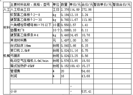 安装工程建设工程计量与计价实务,章节练习,内部冲刺,内部综合