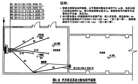 安装工程建设工程计量与计价实务,章节练习,内部冲刺,内部综合