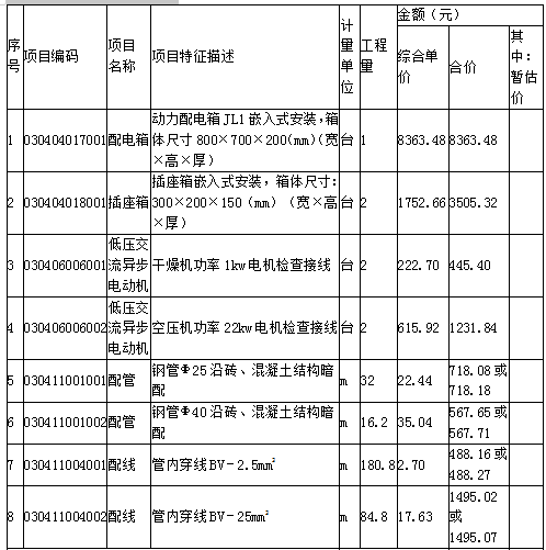 安装工程建设工程计量与计价实务,章节练习,内部冲刺,内部综合