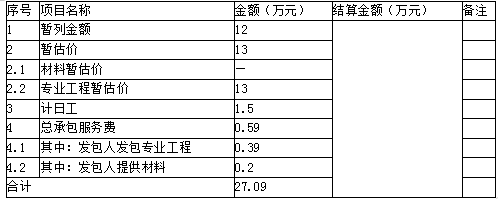 安装工程建设工程计量与计价实务,章节练习,内部冲刺,内部综合