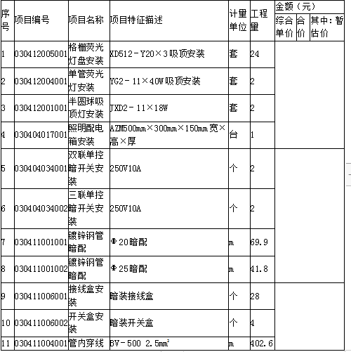 安装工程建设工程计量与计价实务,章节练习,内部冲刺,内部综合