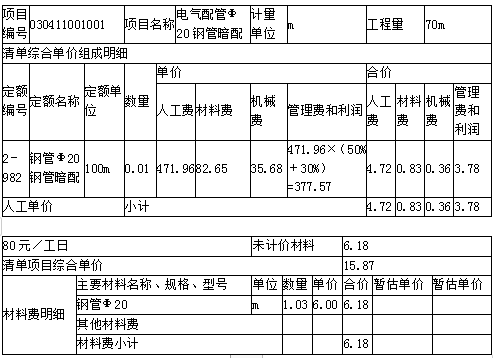 安装工程建设工程计量与计价实务,章节练习,内部冲刺,内部综合