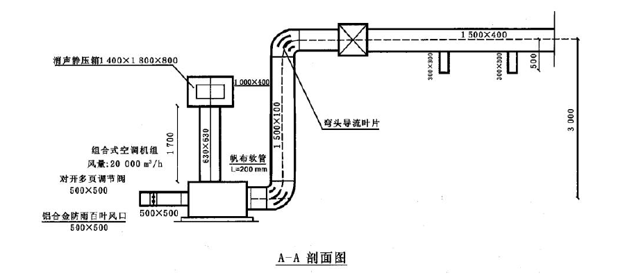 安装工程建设工程计量与计价实务,预测试卷,2021年二级造价工程师《安装工程计量与计价实务》名师预测试卷1